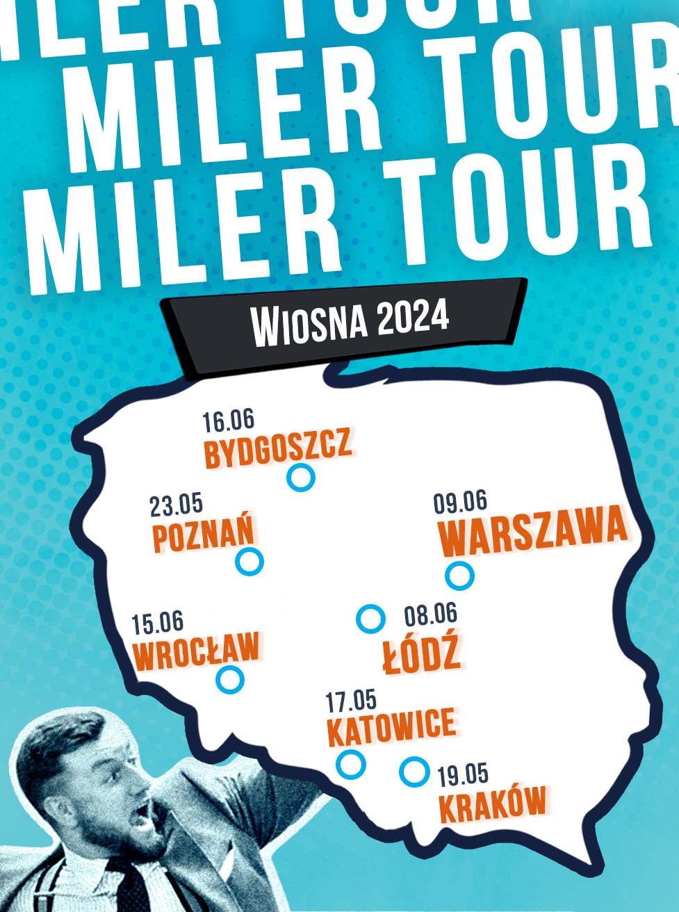 Miler Tour