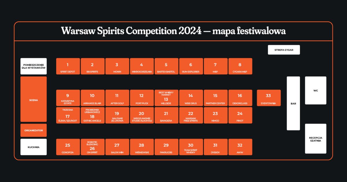 Festiwal Warsaw Spirits Competition