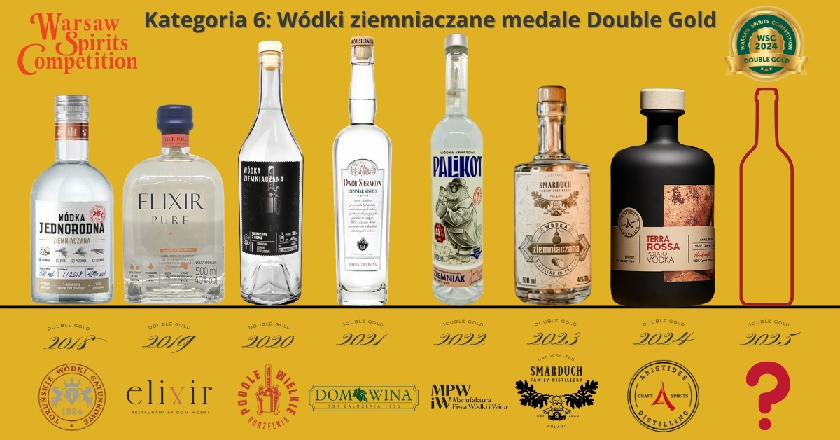 Konkurs WSC – kategoria 6: Wódki czyste ziemniaczane
