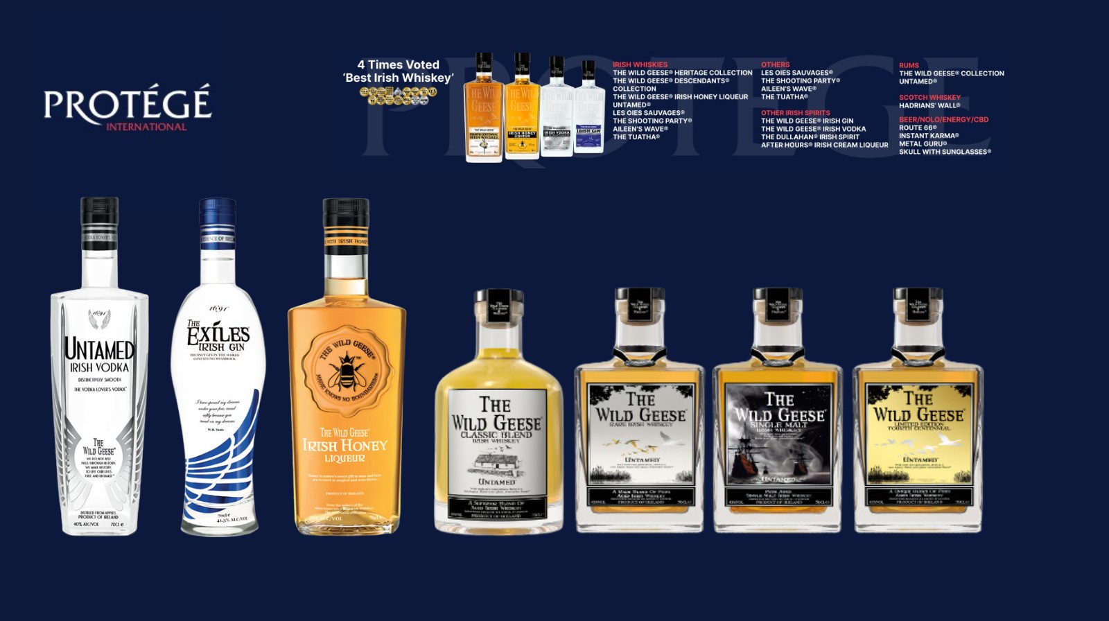 Nowi na Warsaw Spirits Competition – Protege International